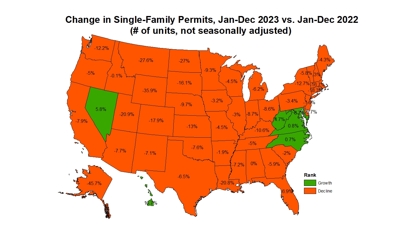 SF-Permits