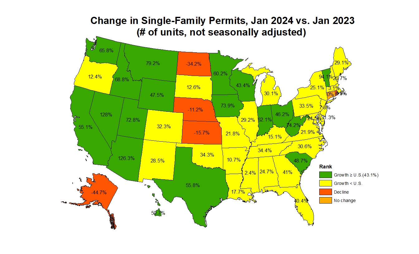 SF Permit